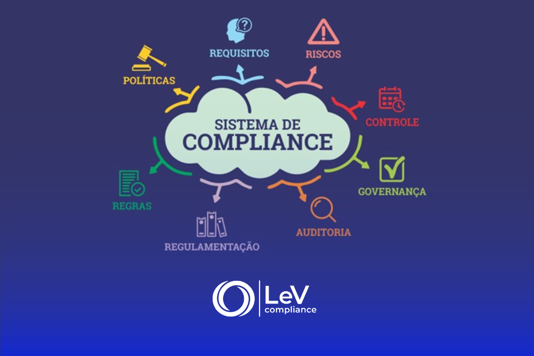 compliance trabalhista